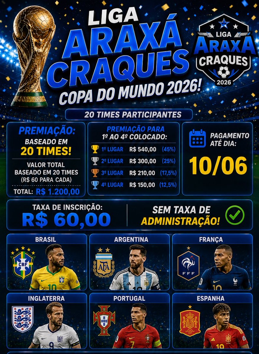 Papatella's tweet photo. @Gleisonxis @gatocartoleiro Chama aí amigo, tenho grupo no WhatsApp da liga.. https://t.co/CiVOSI56aq