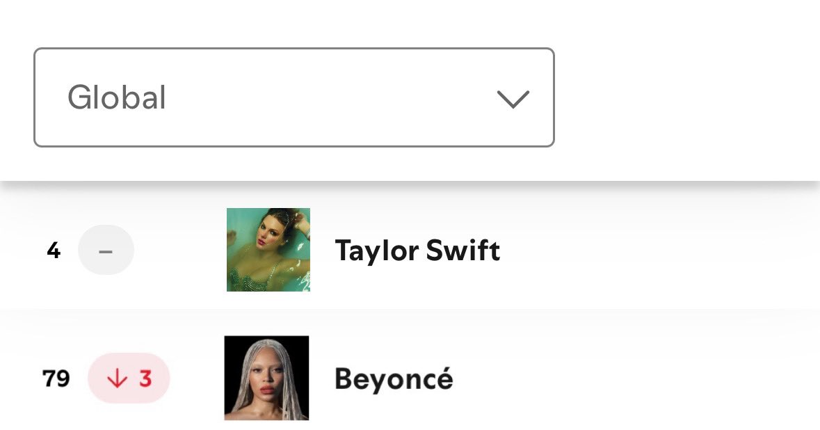 athenamount's tweet photo. Beyonce is flopping everyday https://t.co/p4s3yOHQJf