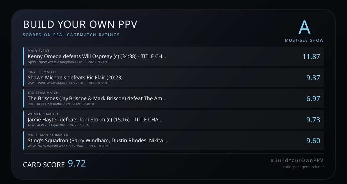 11ulc's tweet photo. I’d like to think I cooked https://t.co/HSjeTHCjrg