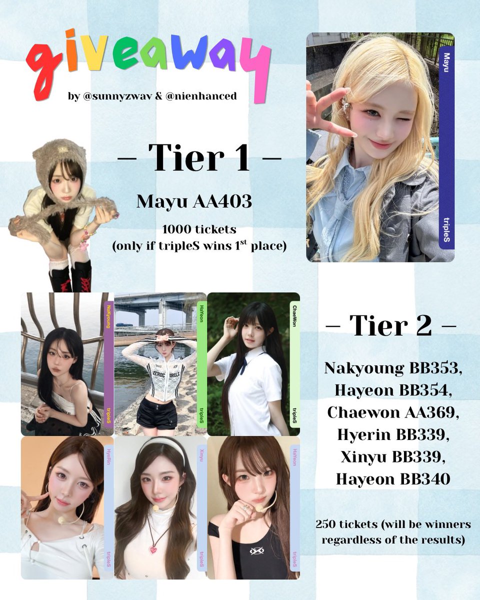 sunnyzwav's tweet photo. #tripleS VOTING GIVEAWAY ‼️
by me and @nienhanced 

Please vote for tripleS on idol champ 

rules:
•  follow @nienhanced and me
•  like + rt 
•  reply with voting proof + watermark
•  state which tier(s) you would like to join

GA ends: 10th June 00:00 KST 
#tripleSGA #objekt https://t.co/9SDAh3abZS