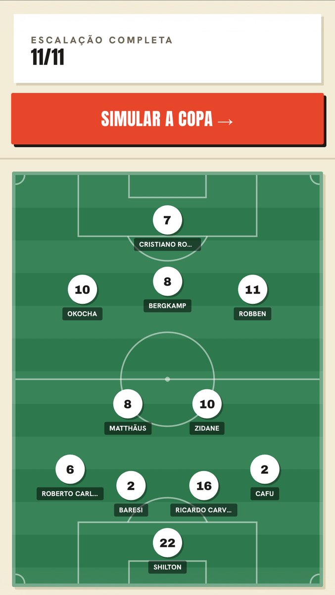 cuzzytus's tweet photo. Eu sei que a final foi contra a seleção de 70, mas 3x0 já foi covardia. https://t.co/9aUSfP0cNR