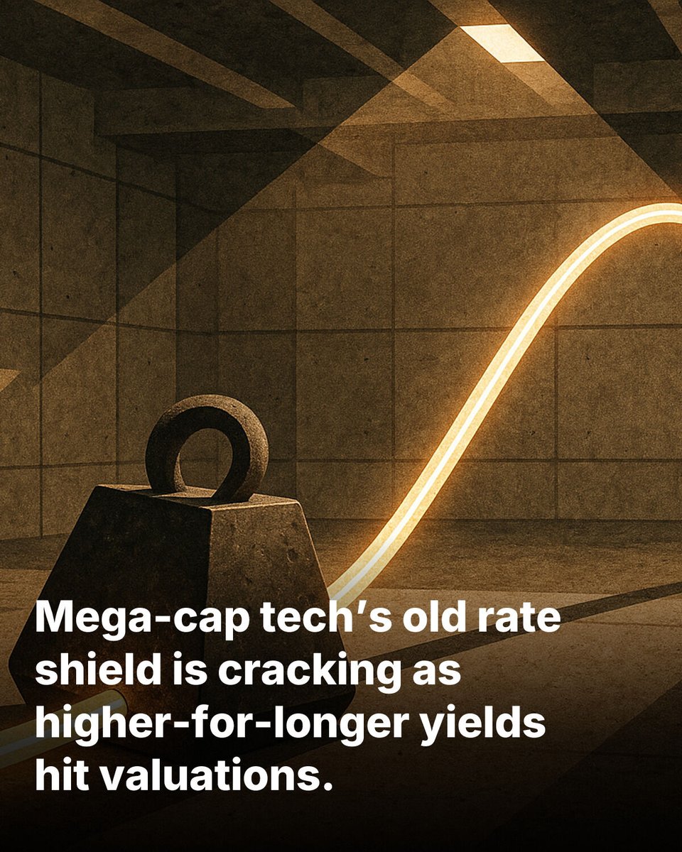 Scouter_AI's tweet photo. Why Mega-Cap Tech's Rate Immunity Is Fading

The violent drawdown sweeping across tech—cleaving over 4% from the Nasdaq today—is not a crisis of technological innovation. It is a mathematical reckoning. https://t.co/lnlEA863sX
https://t.co/lnlEA863sX https://t.co/zATKv6XZaL