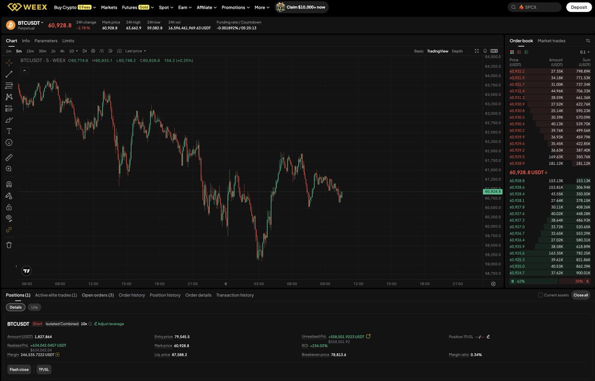 Crypto Rover tweet media