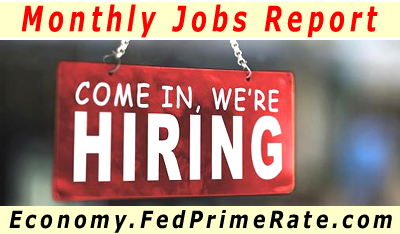 FedPrimeRate's tweet photo. MAY 2026 Employment Situation (Jobs) Report

> Nonfarm Payrolls: +172,000

> U-3 Jobless Rate (Headline): 4.3% <

MORE: > https://t.co/ao6nEpGuK4 <

MORE: > https://t.co/kZ24WvsL7M <

MORE: > https://t.co/dBRTFVL0Az <

#FedPrimeRate #Jobs #Labor #Unemployment #Wages #Payrolls https://t.co/8SlRmpo3JA