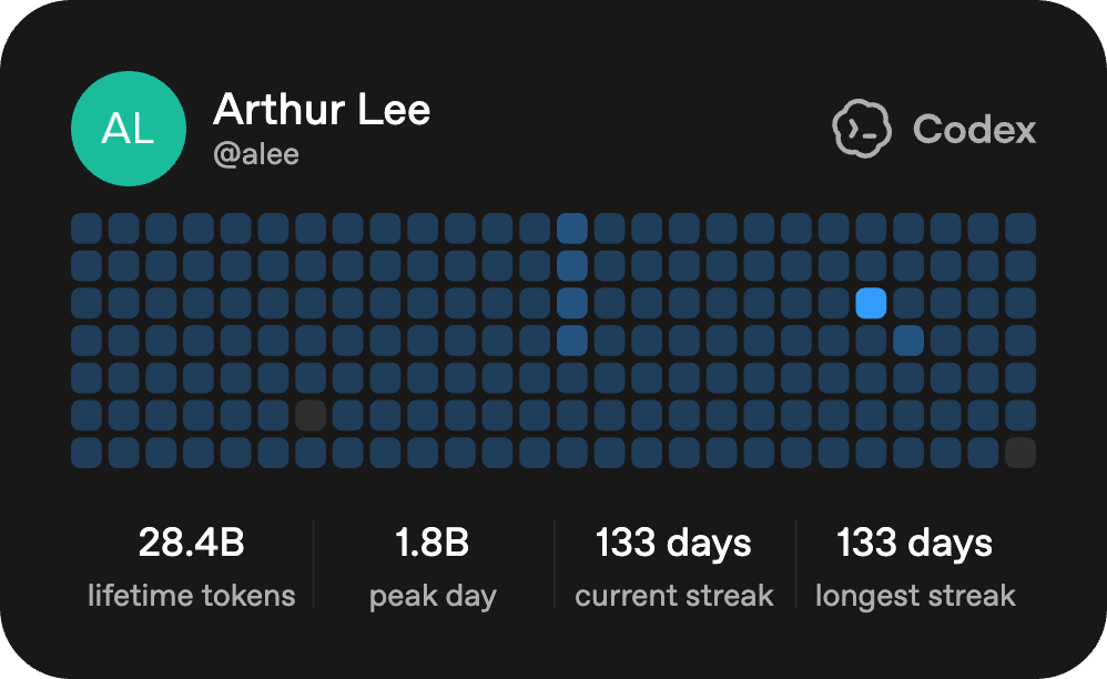 arthurlee's tweet photo. https://t.co/w3O7BZ9AYf