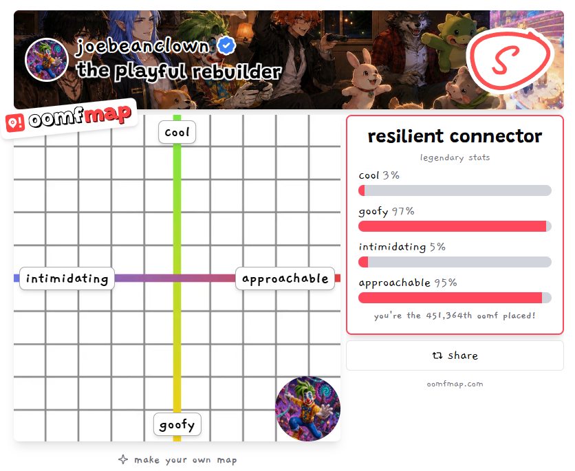 JollyJoebean_VT tweet media