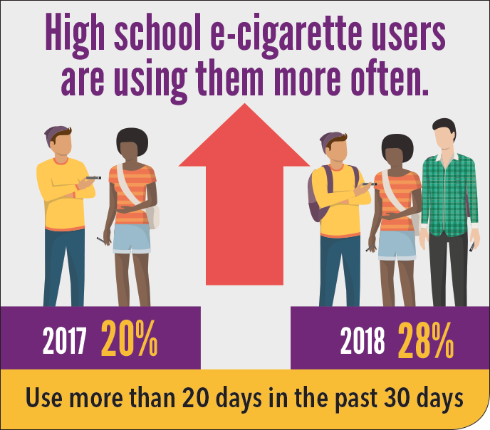 communityservan's tweet photo. #stopsmokingbehealthy #smokingcessation https://t.co/6HEKxq0VTS