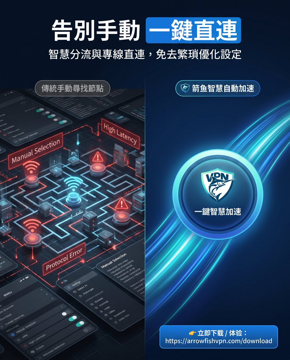 arrowfishvpn's tweet photo. 優化節點與網路設定，體驗箭魚VPN極速連線，告別網路卡頓！🚀
👉 立即下载 / 体验：https://t.co/MlbY8DtNsj.

#箭鱼VPN #VPN推荐 #翻墙工具 #高速稳定 #隐私保护 #解锁Netflix https://t.co/v04X12pDz7
