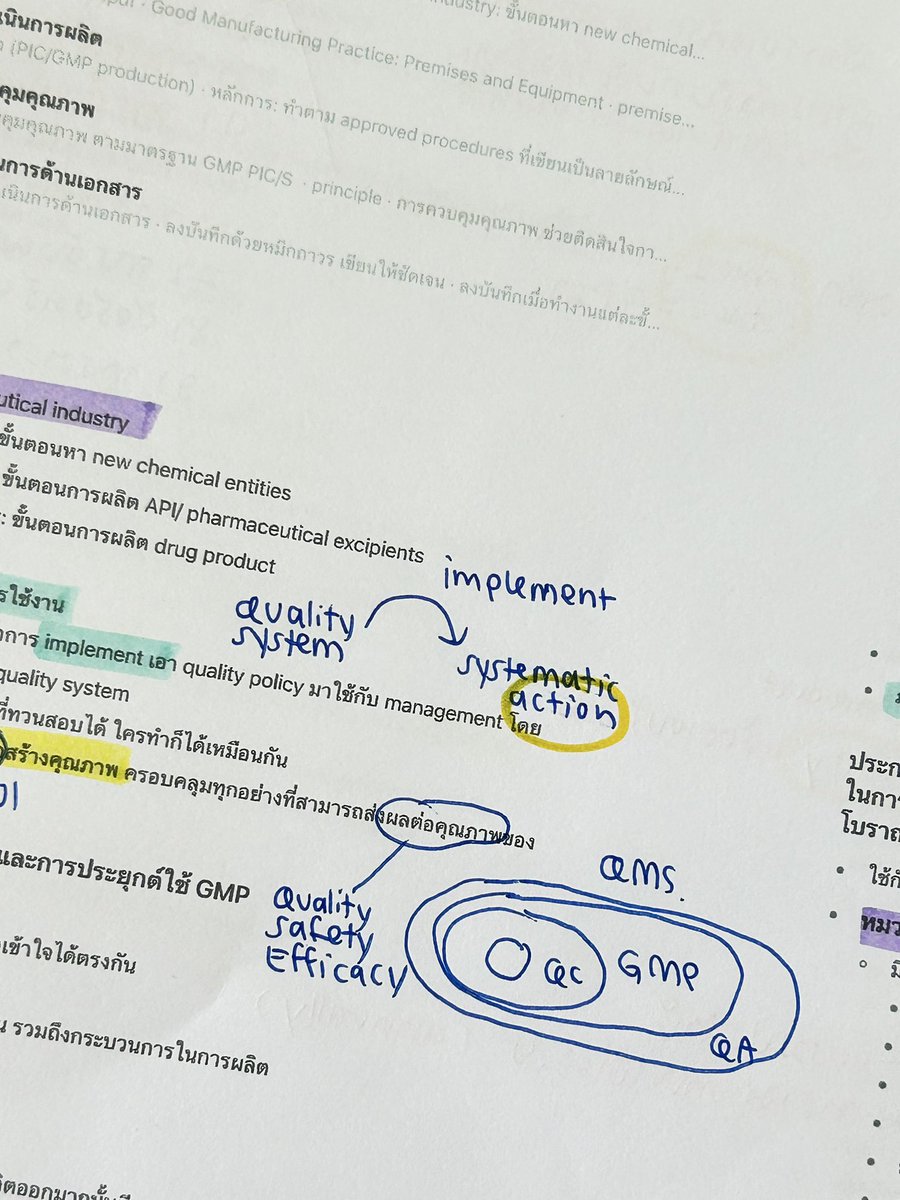 noopie_twt's tweet photo. สมัยเราเรียนมปลาย ไอแพดเริ่มมาบูม ก็อยากจดในไอแพดมาก

ขึ้นปี1มาก็เลยเน้นเขียน (คัดลายมือ) ในไอแพด ก็สวย แปะรูปได้เก๋ออก แต่ก็เทคไทม์ไปเยอะมากกับการทำให้มันสวย

ปี4-5 เริ่มเซิ้ง ก็เลยเน้นพิมพ์ แล้วปริ้นมาเขียนลงกระดาษต่อ ประหยัดเวลาและได้กลับมามีลายมือในกระดาษฟรินๆอีกครั้ง https://t.co/KYN4qrUj3R