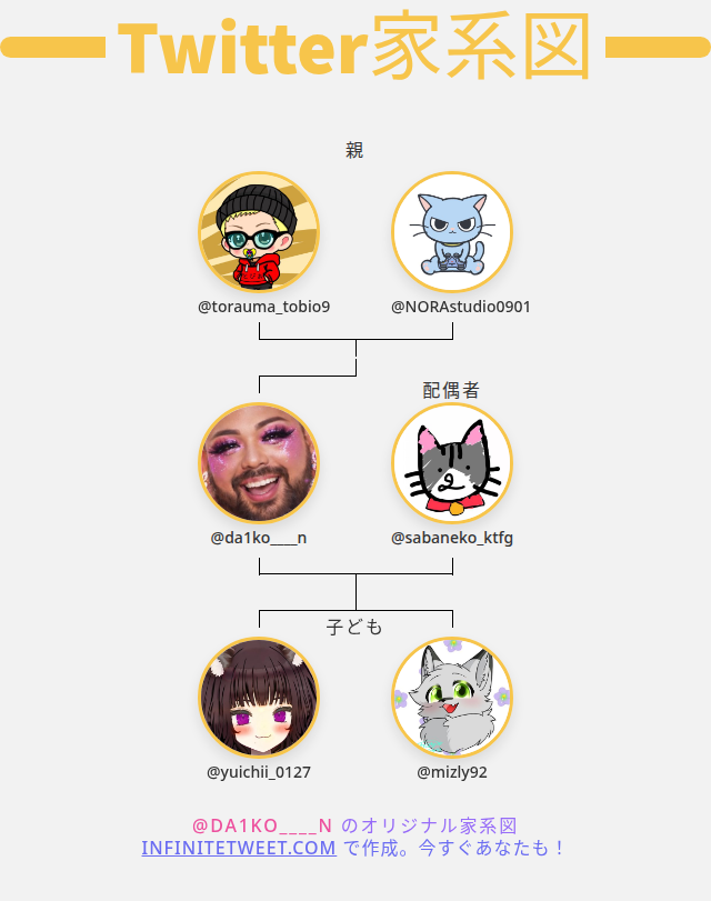 ママか？ママなのか？