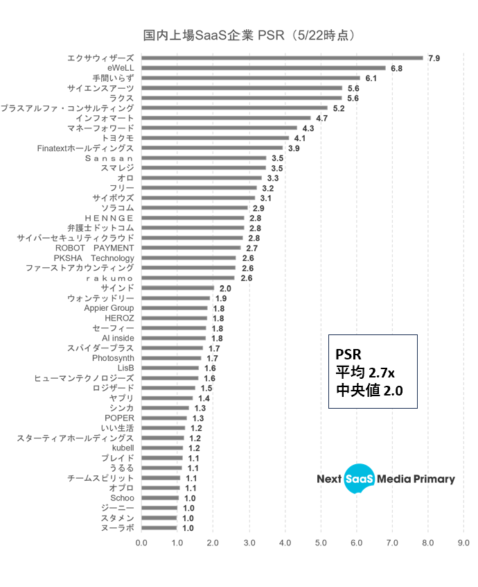 CraftData2 tweet picture