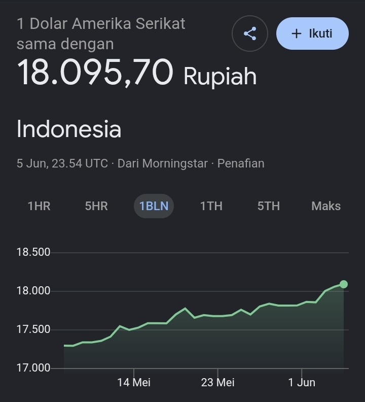 Dosen Kesayanganmu tweet media