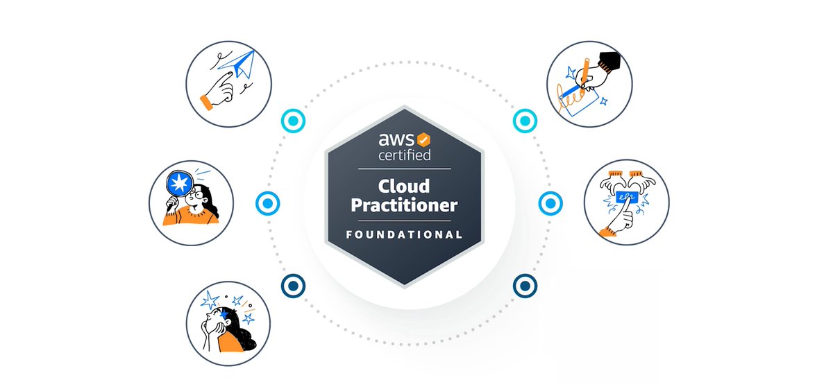 Officialtonnyy's tweet photo. The cloud isn't just technology, It's the backbone of innovation, scalability, and resilience in today's digital world.

Every step spent learning cloud computing is an investment in the future.

Building. Learning. Growing.

#AWS #CloudComputing #AWSCloudPractitioner #Cloud https://t.co/BHZ93F3Gfo