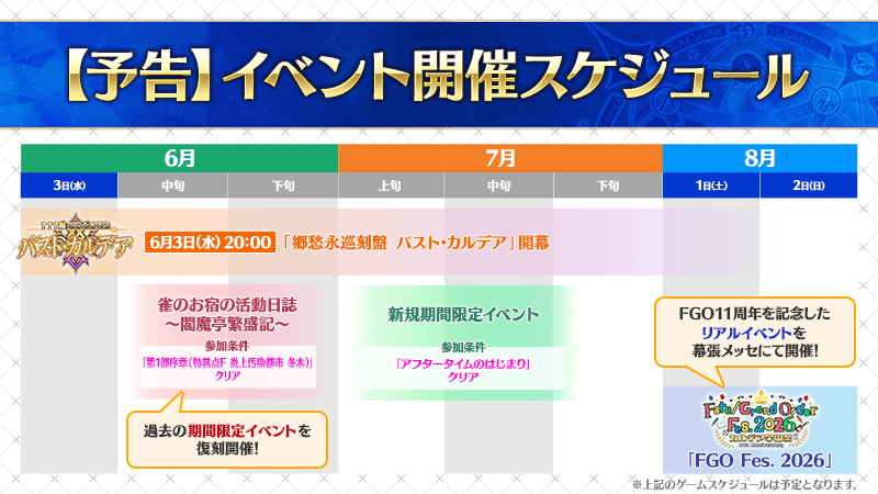 fgoproject's tweet photo. 【カルデア広報局より】
今後のイベント開催スケジュールを公開いたしました。

2026年6月中旬より、「雀のお宿の活動日誌～閻魔亭繁盛記～」を復刻開催！
7月上旬には新規期間限定イベントも開幕予定！
新規期間限定イベントの参加条件は『メインストーリー「アフタータイムのはじまり」をクリア』となりますので、参加条件をまだ達成していない場合は、メインストーリーを進めて開幕に備えましょう！

さらに8月1日(土)･2日(日)には、FGO11周年を記念したリアルイベントを幕張メッセにて開催いたします！

#FGO