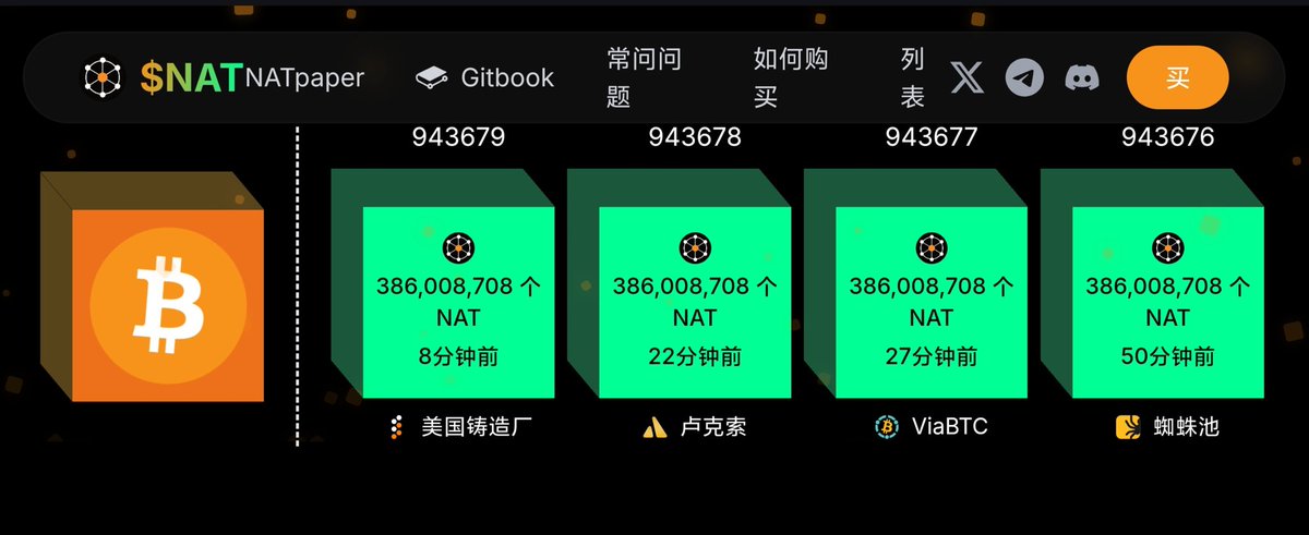 nat_xgg2288's tweet photo. DMT-NAT（简称 $NAT ）的核心价值在于，它创造性地将数字物质理论，在比特币生态中应用，通过发行一种与比特币“同根同源”的“非任意代币”，为网络开辟了全新的经济激励和发展路径。

💎 拓展经济模型：为矿工开辟全新收益

挖矿曾是比特币网络的经济基石，但随着“减半”发生，矿工的区块奖励骤减（2024年减半后降至每个区块3.125枚 BTC）。#NAT 直接向矿工分发“伴生矿币”，创造了算力即双份奖励的超强激励模式。

· 打破减半魔咒：在收入下滑背景下提供宝贵的第二收入，缓解生存压力。
· 助推“双重奖励”时代：蜘蛛矿池（SpiderPool）率先分发 $NAT 后，算力排名快速攀升，F2Pool等巨头也纷纷跟进，该模式已成为行业新标准。

���� 回归原生本质：开创资产发行新模式

#NAT 代表了一种回归比特币原生、极简主义的资产发行思路，与以太坊上人为创造的智能合约代币形成了鲜明对比。

· 技术锚定：发行量由比特币区块头中的“Bits”字段决定，是第一个真正与比特币底层数据绑定的Token。
· 价值锚定：与BTC“同算力、同公链、同区块、同地址”，伴生于 #BTC 的生成过程，继承了其去中心化和工作量证明（PoW）的安全性。

📜 践行公平启动：无预挖分配模式

 $NAT 严格践行了加密世界最彻底的公平启动精神，是社区行为而非中心化机构产物。没有团队预留，没有预售，没有特权群体。

🧬 锚定经济内核：重塑网络安全预算

区块链系统的长期安全高度依赖于矿工的动力。若 #BTC 区块奖励持续降低，网络算力将下降，面临51%攻击风险。$NAT的目标就是成为比特币网络继区块奖励和手续费之后的 第三条安全防线。这项计划的短期目标是单区块奖励达到5万美元以覆盖部分矿工成本，解决减半后的燃眉之急；长期愿景是达到50万美元区块奖励，彻底重塑整个比特币网络的安全预算模型。