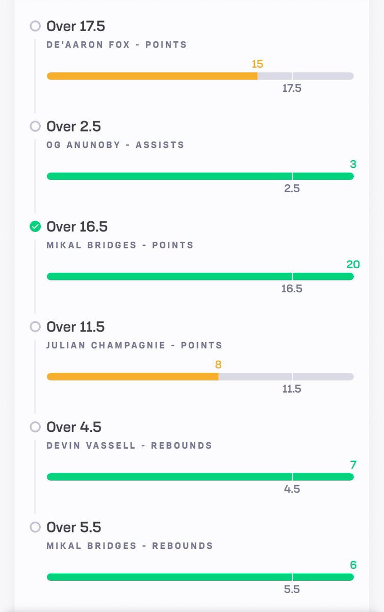 StickUpBets's tweet photo. What a fucking shame!! Julian champagnie 0 points all 2h!! Deaaron fox ajnt did shit since early 3q. Nba definitely rigged asf. Really dont be adding up https://t.co/qtLB4p8AgE
