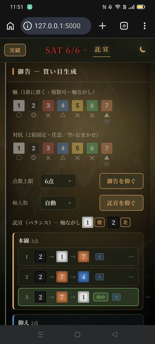 nukkunAI's tweet photo. まだまだ修正点多いけど、ロジック確定から買い目生成機能、過去の実績集計確認機能の実装までいっきにやりました！

これでまた一段と分析しやすくなった！しかも7点絞り/軸人数のみ指定/おまかせ、この条件で的中率30%、回収率235%は優秀すぎる！こんな日ばかりではないけど💩 https://t.co/XLfmnDDbX0