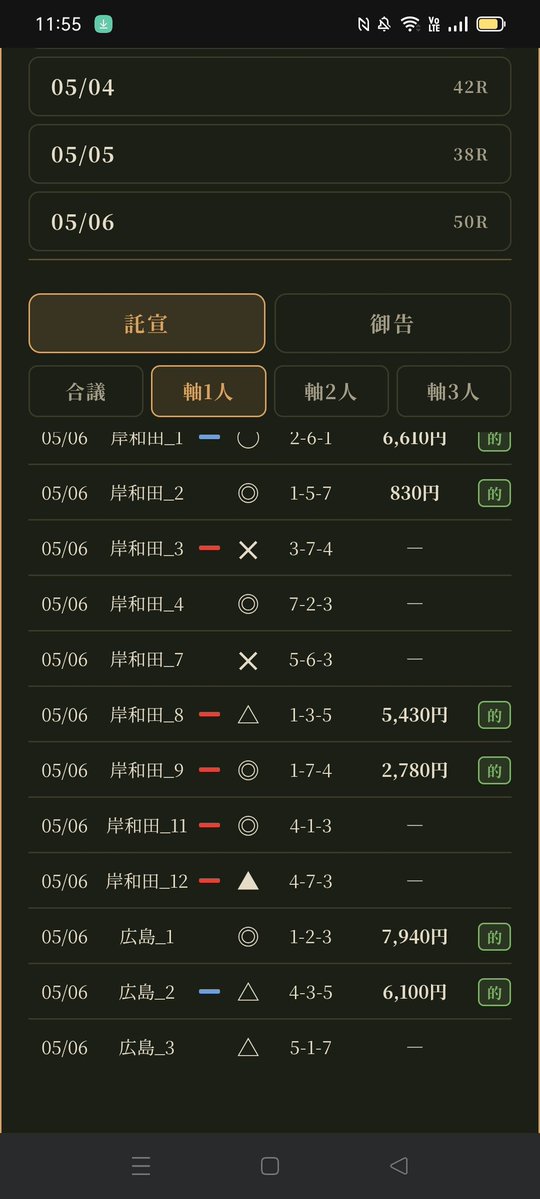 nukkunAI's tweet photo. まだまだ修正点多いけど、ロジック確定から買い目生成機能、過去の実績集計確認機能の実装までいっきにやりました！

これでまた一段と分析しやすくなった！しかも7点絞り/軸人数のみ指定/おまかせ、この条件で的中率30%、回収率235%は優秀すぎる！こんな日ばかりではないけど💩 https://t.co/XLfmnDDbX0