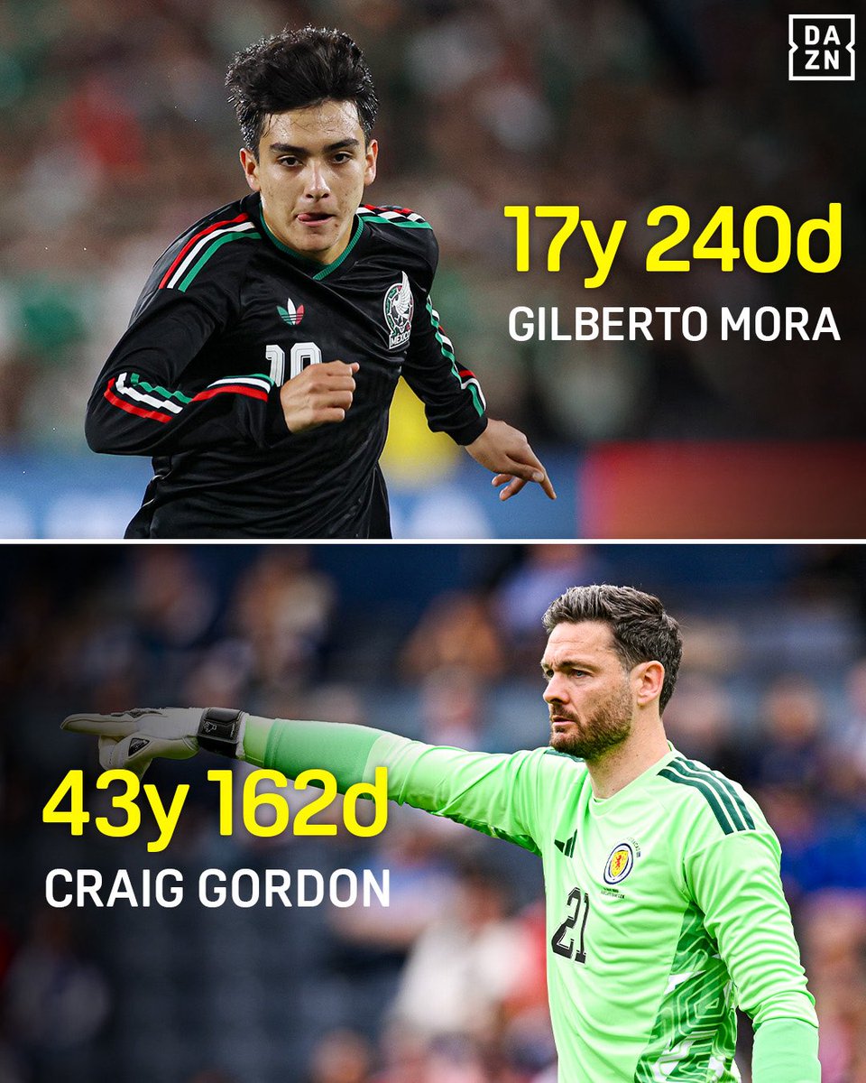 DAZNFootball's tweet photo. The oldest and youngest players at the 2026 World Cup have close to a 26 year age gap 🤯

*ages are set for the start date June 11, 2026
#FIFAWorldCup #WorldCup https://t.co/KGz8CmO5JX