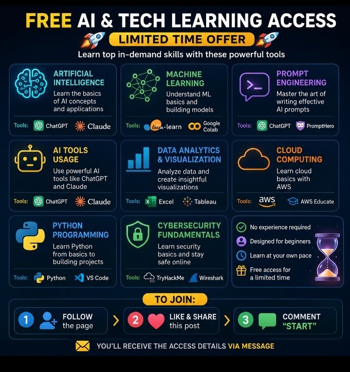 NadzuAI's tweet photo. 🚀 FREE AI & Tech Learning Access (Limited Time) 🚀

Unlock beginner-friendly training in today’s most in-demand skills:

✨ Artificial Intelligence basics
✨ Machine Learning foundations
✨ Prompt Engineering skills
✨ ChatGPT, Claude & AI tools usage
✨ Data Analytics & Visualization
✨ Cloud Computing (AWS basics)
✨ Python programming essentials
✨ Cybersecurity fundamentals

🎯 No experience required
🎯 Designed for beginners
🎯 Learn at your own pace

⏳ Free access available for a limited time

To join:

1️⃣ Follow the page
2️⃣ Like & share this post
3️⃣ Comment “START”

📩 You’ll receive the access details via message