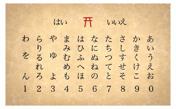 codomocojp25's tweet photo. #今日は何の日

コックさんの日（6月6日 記念日）

「かわいいコックさん」の絵描き歌の中に「6月6日」が出てくることから。
「かわいいコックさん」は東京のわらべうたでNHK総合テレビの幼児向け番組『うたのえほん』で歌われたことにより全国的に知られるようになった。 https://t.co/i3SKuYXnAH