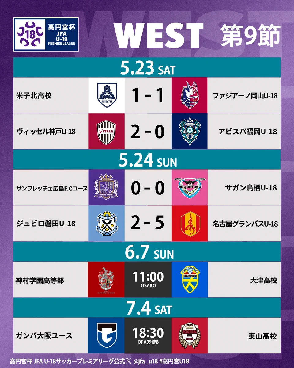高校 サッカー プレミア リーグ