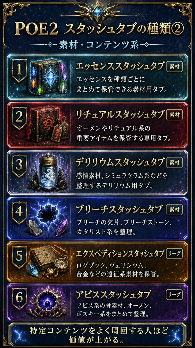 dekunobow_'s tweet photo. #PoE2 初心者🔰向け
スタッシュタブ https://t.co/02TudROBRX