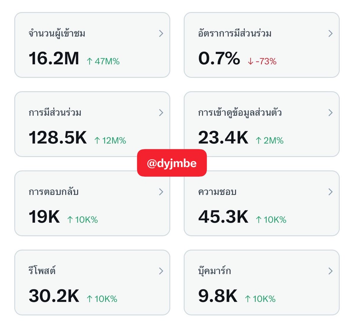 บู๋ tweet media