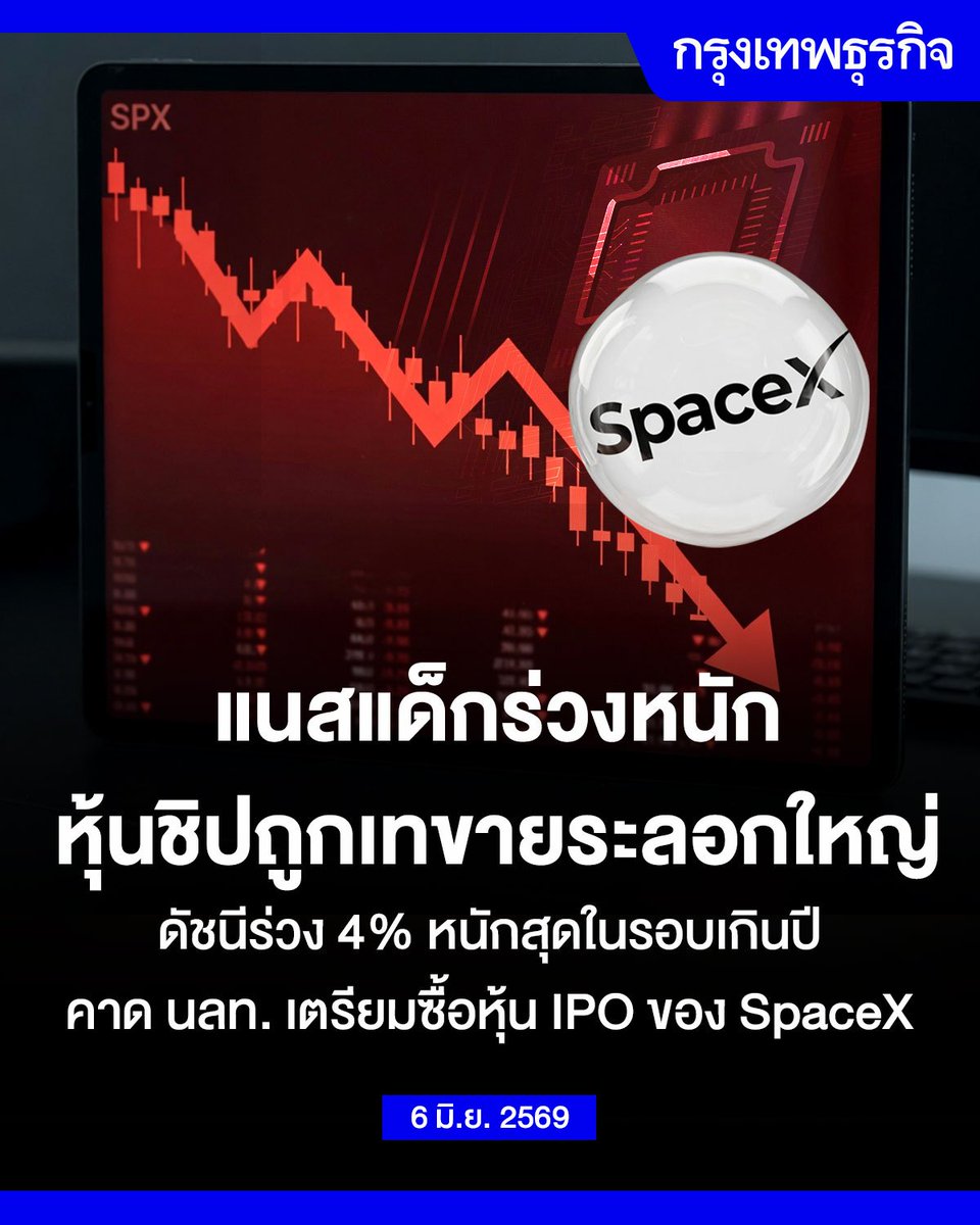 ktnewsonline's tweet photo. แนสแด็กร่วงหนัก หุ้นชิปถูกเทขายระลอกใหญ่ ดัชนีร่วง 4% หนักสุดในรอบเกินปี คาด นลท. เตรียมซื้อหุ้น IPO ของ SpaceX

ตลาดหุ้นสหรัฐร่วงแรงเมื่อคืน หลังหุ้นชิปถูกเทขายระลอกใหญ่ ส่งผลให้ดัชนีแนสแด็กร่วง 4% หนักสุดตั้งแต่ช่วงปั่นป่วนสงครามภาษีต้นปี 2025 เตรียมซื้อหุ้น IPO ของ SpaceX

ซีเอ็นบีซี รายงานว่า ตลาดหุ้นสหรัฐร่วงแรงวันศุกร์ (5 มิ.ย.69) หลังหุ้นชิปถูกเทขายระลอกวใหญ่ ส่งผลให้ดัชนีแนสแด็กร่วง 4% หนักสุดตั้งแต่ช่วงปั่นป่วนสงครามภาษีต้นปี 2025

แรงเทขายหุ้นชิประลอกนี้มีปัจจัยกระตุ้นไม่ชัดเจน นักวิเคราะห์บางส่วนชี้ว่า ความผิดหวังจากการที่ Broadcom ไม่ได้ปรับเพิ่มคาดการณ์ธุรกิจชิป AI ในคืนวันพุธ ทำให้กลุ่มหุ้นชิปเริ่มอ่อนตัวในวันพฤหัสบดี แต่แรงขายวันศุกร์ทวีความรุนแรงขึ้นไปอีก ขณะเดียวกัน การดีดตัวขึ้นของอัตราผลตอบแทนพันธบัตรรัฐบาลสหรัฐหลังตัวเลขจ้างงานเดือนพฤษภาคมออกมาดีกว่าคาดมาก ก็ยิ่งซ้ำเติมบรรยากาศการลงทุน

ดัชนีแนสแด็ก คอมโพสิต Nasdaq Composite ดิ่งลง 4.18% ปิดที่ 25,709.43 จุด ซึ่งเป็นการปรับตัวลงแรงสุดนับตั้งแต่เมษายน 2025 ด้านดัชนี S&P 500 ร่วง 2.64% ปิดที่ 7,383.74 จุด ขณะที่ดัชนีอุตสาหกรรมดาวโจนส์ Dow Jones Industrial Average ร่วง 695.15 จุด หรือ 1.35% มาปิดที่ 50,866.78 จุด ทั้งที่เพิ่งปิดทำสถิติสูงสุดใหม่ไปเมื่อวันพฤหัสบดี

ในรอบสัปดาห์ ดัชนี S&P 500 ร่วงมากกว่า 2% ถือเป็นสัปดาห์แรกในรอบ 10 สัปดาห์ที่ปิดลบ ส่วน Nasdaq Composite ดิ่งลงรวม 4.7% ตามแรงขายวันศุกร์ ขณะที่ดาวโจนส์ซึ่งมีหุ้น 30 ตัว ปรับตัวลงเล็กน้อยตลอดสัปดาห์

กองทุนอีทีเอฟ iShares Semiconductor ETF ดิ่งลง 10% ซึ่งเป็นการร่วงรายวันที่แรงที่สุดตั้งแต่มีนาคม 2020 ขณะที่หุ้น Broadcom ร่วงลงต่อเกือบ 8% หลังจากดิ่งไปกว่า 12% ในวันพฤหัสบดี Marvell Technology ดิ่งเหว ลงมากกว่า 16% ส่วน Intel และ Advanced Micro Devices (AMD) ร่วงราว 11%

หุ้น Micron Technology ผู้ผลิตชิปหน่วยความจำซึ่งเป็นดาวรุ่งของตลาดขาขึ้นรอบล่าสุด ไหลลงต่ออีก 13% หลังจากดิ่งไปแล้ว 8% เมื่อวันพฤหัสบดี

อ่านต่อ: https://t.co/aYNjrIOivZ

#กรุงเทพธุรกิจ #InsightforOpportunities #กรุงเทพธุรกิจWealth #กรุงเทพธุรกิจFinance