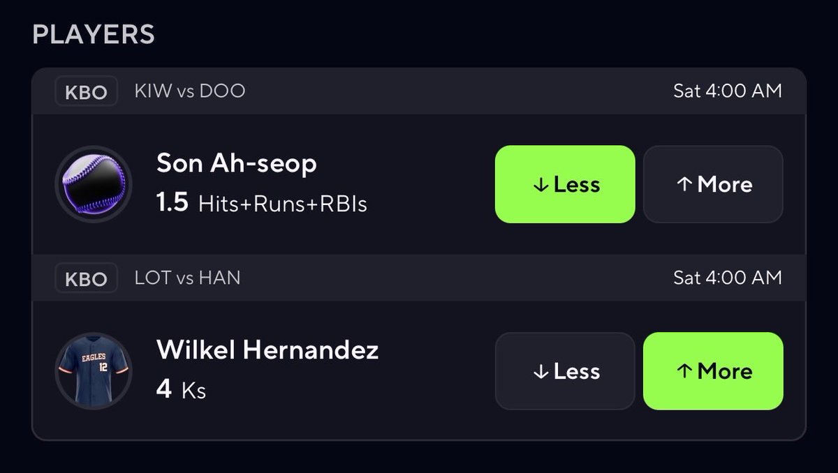 ynkell's tweet photo. KBO POTN COLLAB w/ SUPER (KBO ambassador in prizepicks discord)

Let’s cash https://t.co/NAVKTbhKco