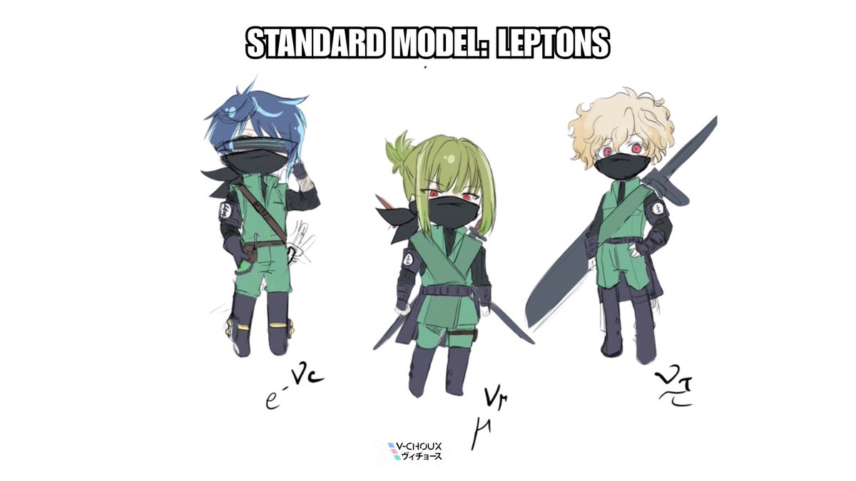 VChouxLabs's tweet photo. Lepton squad: modern samurai for e, mu and tau and ninja neutrinos.
Why ninja? Try to find out! https://t.co/dnfYY4IEhi