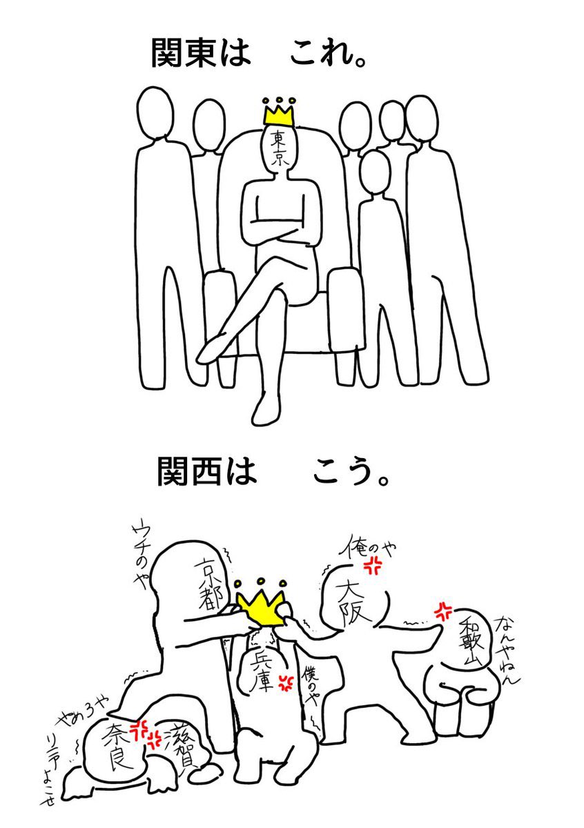 pastblowupbot's tweet photo. 関東と関西の違いわかりやすすぎて今これ https://t.co/NxXFPvSYuO