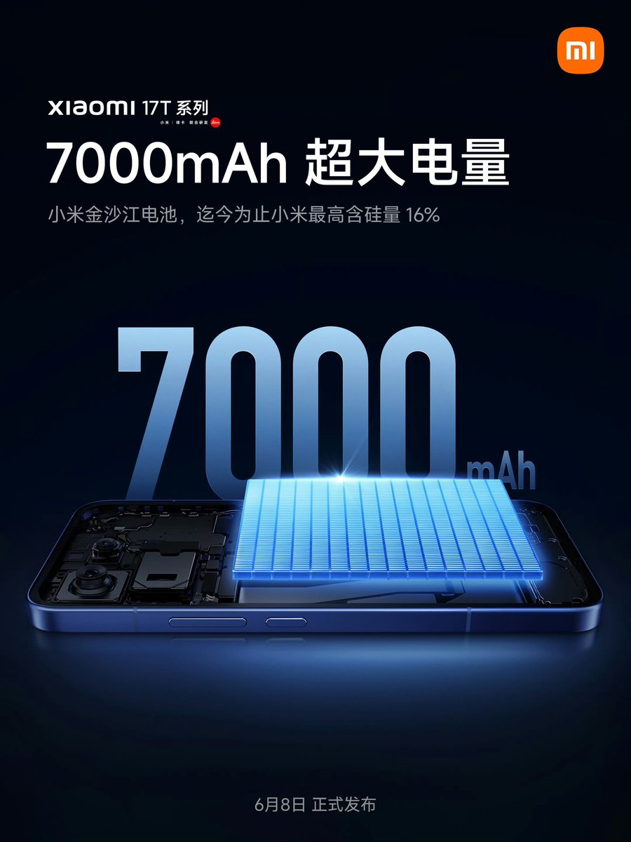 Manindrasingh98's tweet photo. Xiaomi 17T Pro
▫️ MediaTek Dimensity 9500
▫️ 7000mAh🔋Xiaomi Jinshajiang Battery
▫️ 16% Silicon Content
▫️ 6.83" 1.5K 144Hz Ultra High Refresh Rate LTPS OLED Flat Screen
▫️ 3500nits Peak Brightness
▫️ TÜV Rheinland Quadruple Eye Protection Certification
#Xiaomi #Xiaomi17T https://t.co/jHaZQ7rBkQ