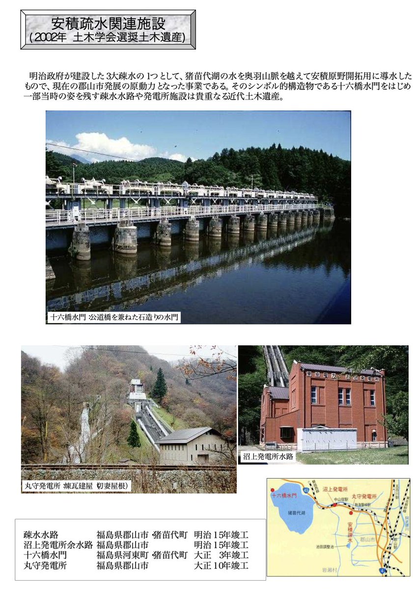 JAEEGAKKAI's tweet photo. 安積疏水に関連するインフラをご紹介します。
地域の発展と技術を象徴する十六橋水門、丸守発電所、沼上発電所が土木学会さんの「2002年選奨土木遺産」です。水は歴史を作ります。
https://t.co/yHYLuHUl6D https://t.co/pJgLBiJGcy