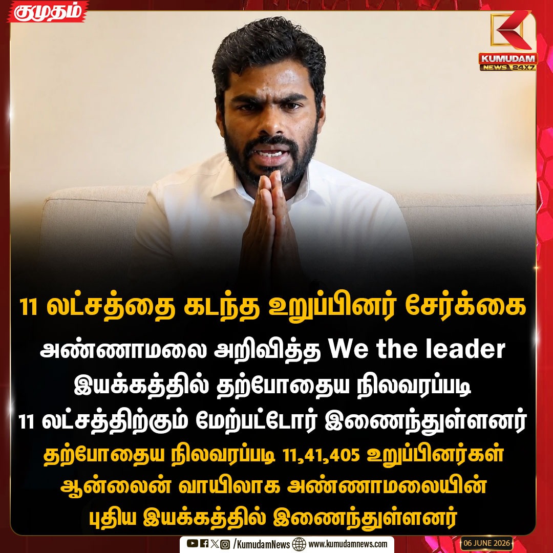 kumudamdigi's tweet photo. 11 லட்சத்தை கடந்த உறுப்பினர் சேர்க்கை

#Annamalai | #WeTheLeader | #MemberEnrollment | #OnlineRegistration | #TamilNaduPolitics | #NewMovement https://t.co/NLhX7HDlB4