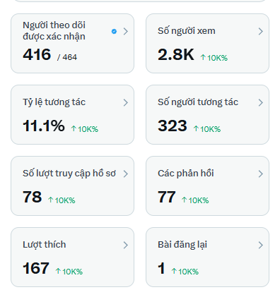 Lyn tweet media