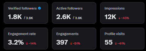 denispodd_17's tweet photo. 200 verifed lagi
yok yang mau mutualan https://t.co/2jYisrjcA1