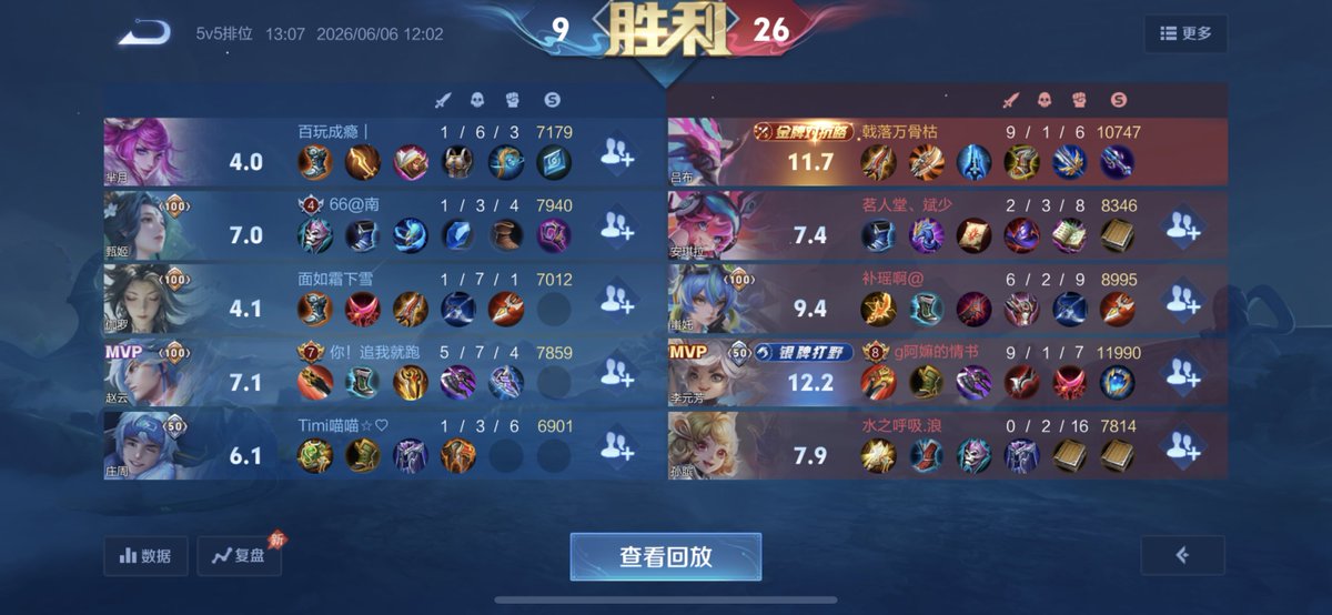 whitextraclass's tweet photo. 对面五个人吵架了 哈哈哈哈哈🫣😂🤣🤣🤣 https://t.co/MmZOK7s4Bs