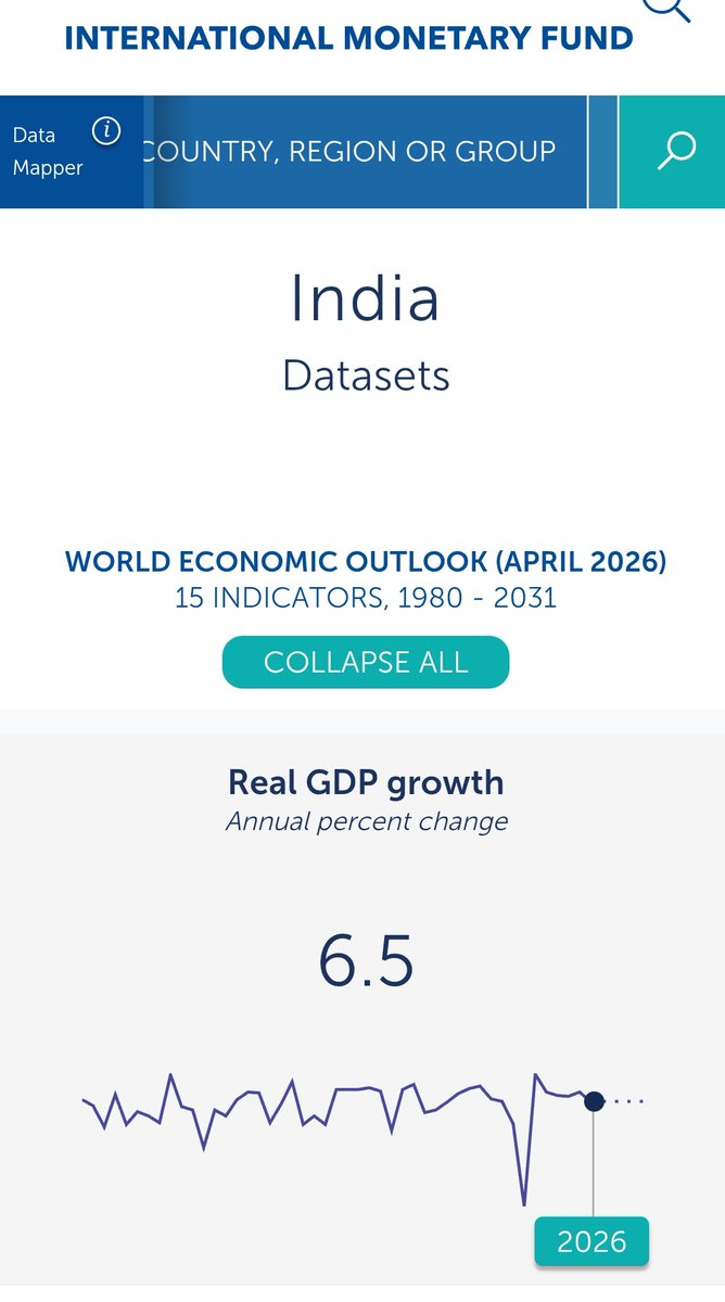 INC_Television's tweet photo. Real GDP Growth 
During @narendramodi government 👇

2026- 6.5%
2025- 7.6%
2024- 7.1%

During Dr. Manmohan Singh @INCIndia 👇

2004-7.9%
2005-7.9%
2006-8.1%

@kharge 
@RahulGandhi 
@kcvenugopalmp 
@Jairam_Ramesh 
@Pawankhera 
@SupriyaShrinate https://t.co/Bxl2qAnVzE