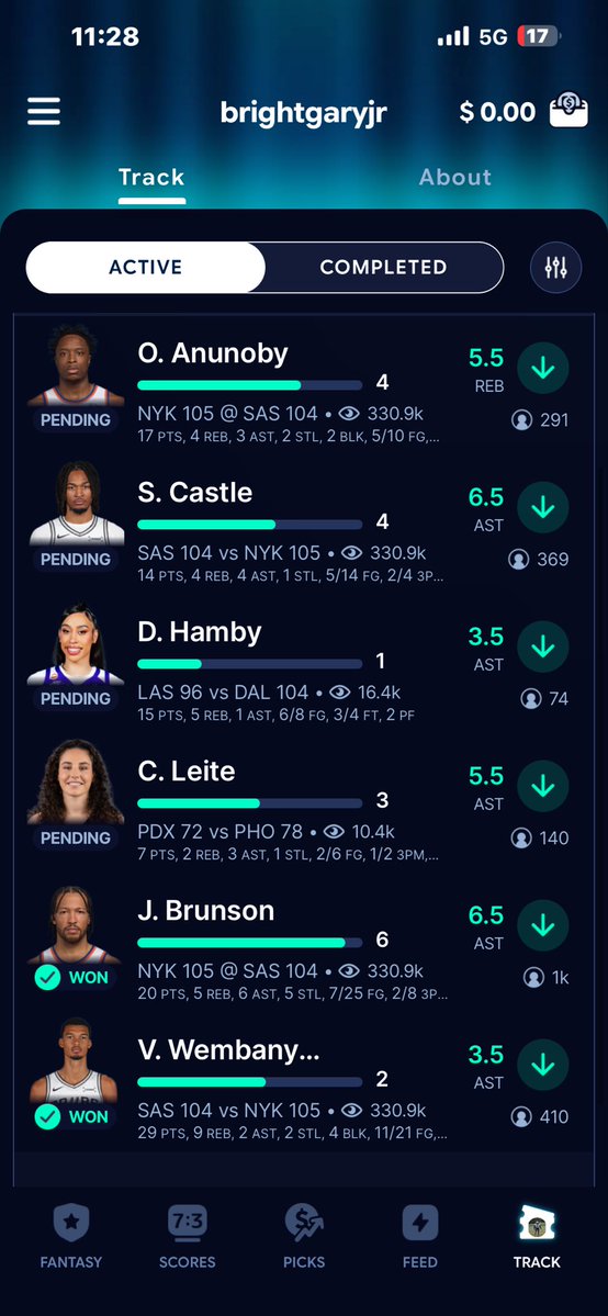 GarybrightII1's tweet photo. What a night I do this 💩💩 the undergod 👝💰🫵🏼🍿🍿🏀⚾️ ✅✅✅✅ https://t.co/D7bss24JyQ