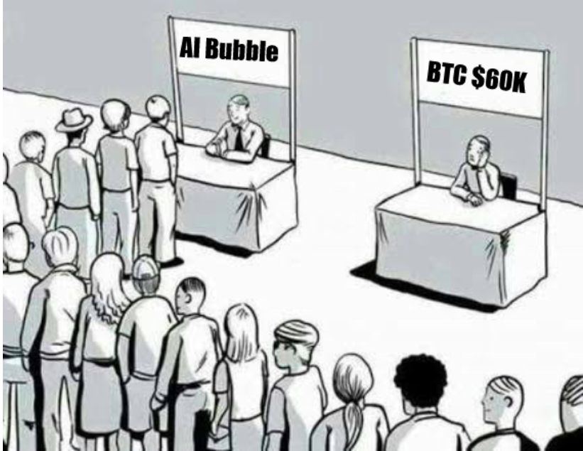 Iconic_BTC's tweet photo. @EgyptianMaxi https://t.co/FLE40EPECc