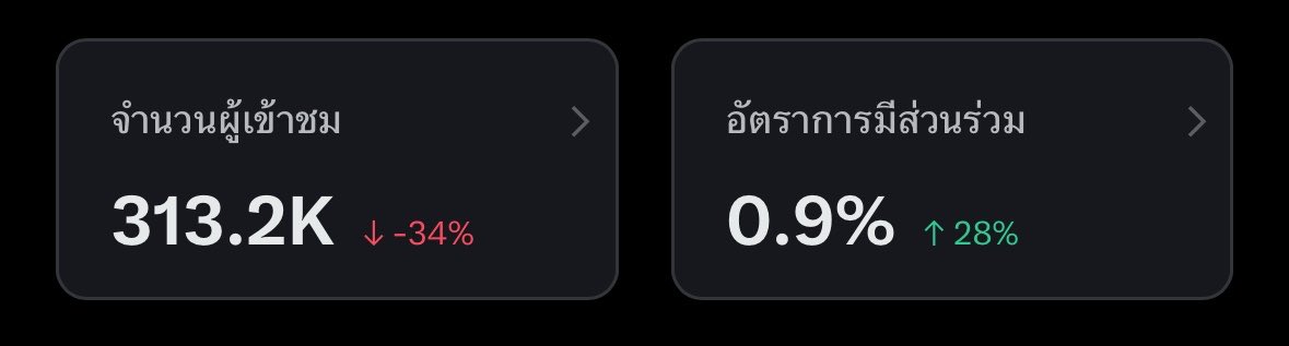 โนฮาระ ชินโนะสุเกะ tweet media