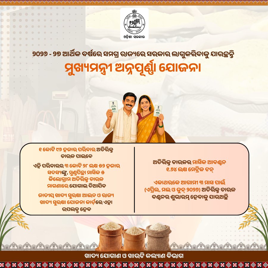 Krushnabacha35's tweet photo. "ମୁଖ୍ୟମନ୍ତ୍ରୀ ଅନ୍ନପୂର୍ଣ୍ଣା ଯୋଜନା" ପାଇଁ ସରକାରଙ୍କୁ ଧନ୍ୟବାଦ। କିନ୍ତୁ ଏହି ଯୋଜନାକୁ ସଫଳ କରୁଥିବା ଯୋଗାଣ ସହାୟକ  ମାନଙ୍କ ଦରମା ବୃଦ୍ଧି ଓ ସ୍ଥାୟୀକରଣ କଥା ସରକାର କେବେ ଚିନ୍ତା କରିବେ? କାର୍ଯ୍ୟ ଭାର ବଡୁଛି କିନ୍ତୁ ସମ୍ମାନଜନକ ଦରମା ମିଳୁନାହିଁ @JoganaOdisha
​@CMO_Odisha @fs_odisha @Food_Odisha @_KrushnaChPatra https://t.co/vqu3IUivpR