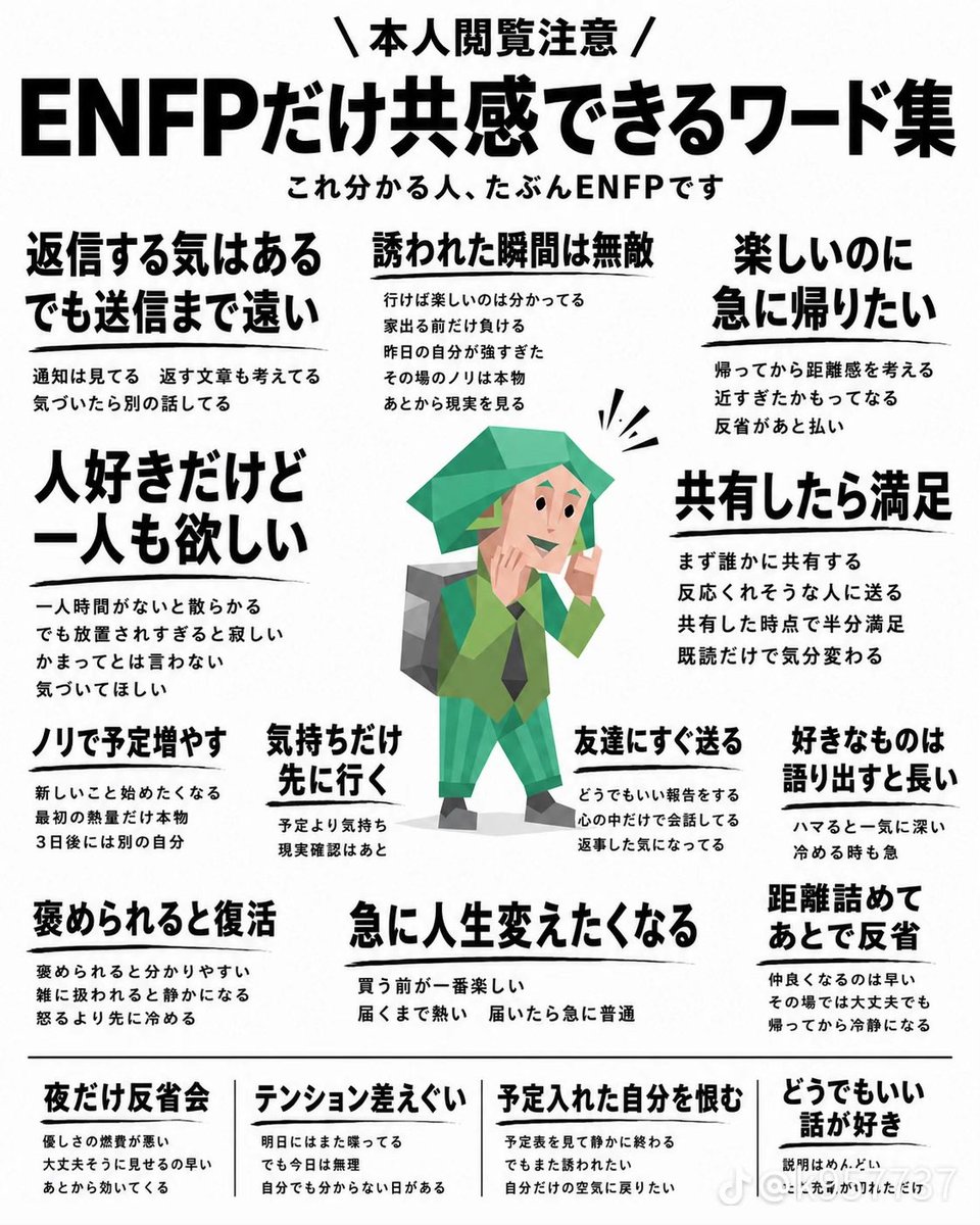 naturalperm__'s tweet photo. 何十回やってもENFPだな！！！！ https://t.co/D59f2cqnh2