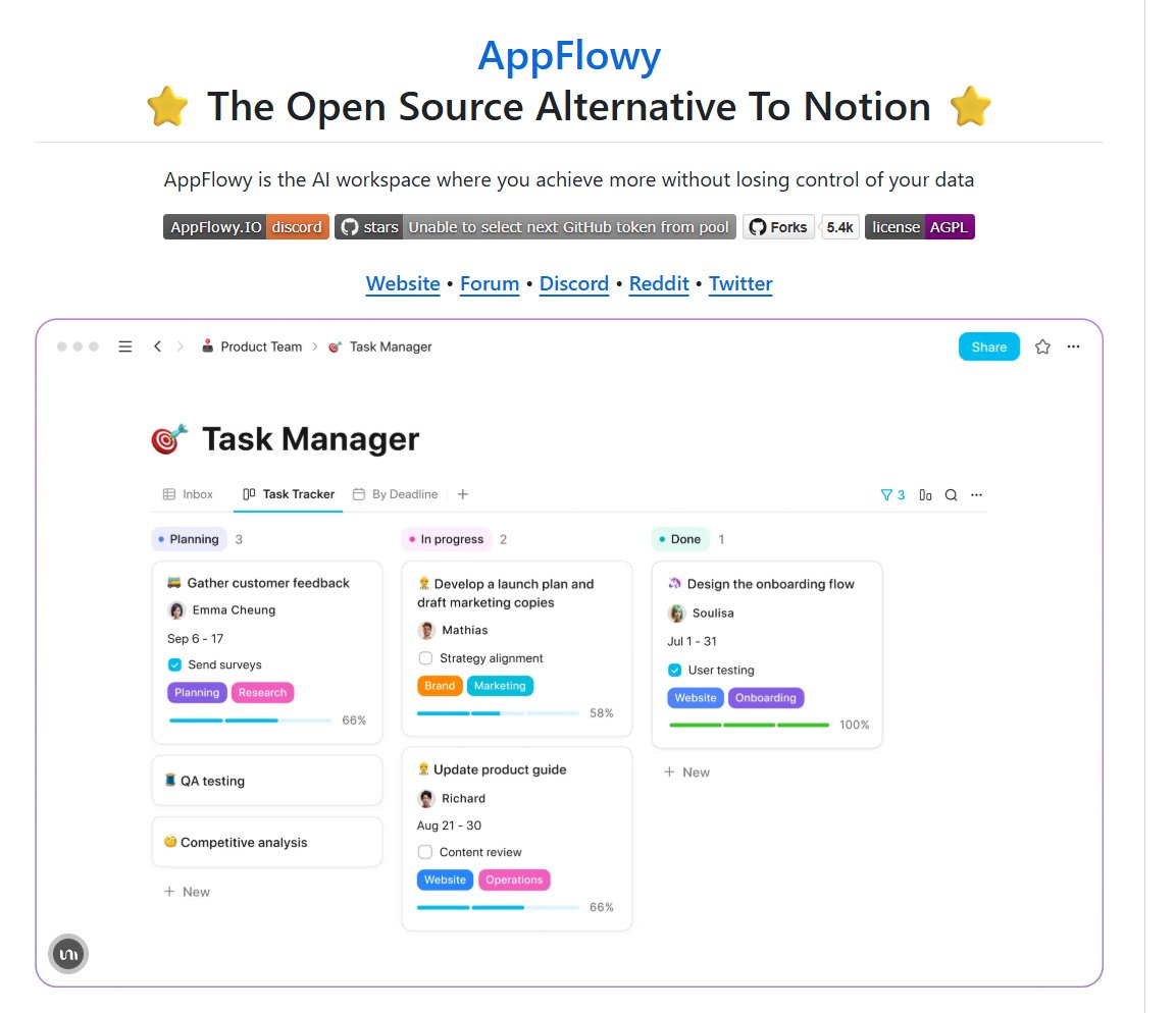 Chenzeze777's tweet photo. 看到这个，我默默取消了 Notion 订阅…

AppFlowy（GitHub 71.9 k+🌟），快速崛起的开源协作工作空间。用 Flutter + Rust 打造，专注把 Notion / Confluence 的付费高级功能全部本地免费化。

跨平台（macOS/Windows/Linux/iOS/Android），Rust 驱动后端，原生性能。

以前：记笔记要么忍付费墙、要么数据锁在别人云上、要么团队人数被卡脖子。Notion 越「智能」，你的数据越不是你的，创作者被平台死死锁住。

现在：AppFlowy 把文档、维基、看板、数据库、AI 助手全搬到本地。零连接费、零用户上限、零数据外泄、零订阅弹窗，彻底把控制权还给用户。

核心亮点： 
· 本地优先架构：所有数据存本地，想同步自建服务器，100% 掌控 · 免费复刻 Notion 核心：文档+维基+看板+数据库，再也不用为团队人数掏钱 

· Rust 引擎 + Flutter UI：启动快、不卡顿、跨平台体验拉满 · AI 原生集成：内置 AI 写作助手，不依赖第三方 API 也能用

 · 完全开源 AGPL：想改自己改，社区一起把免费版卷到极致 · 移动端已上线：桌面记完，手机随时接着干

独立开发者、小团队、受够了订阅弹窗的人，建议 Star 收藏。

https://t.co/zj71OLy7Ua