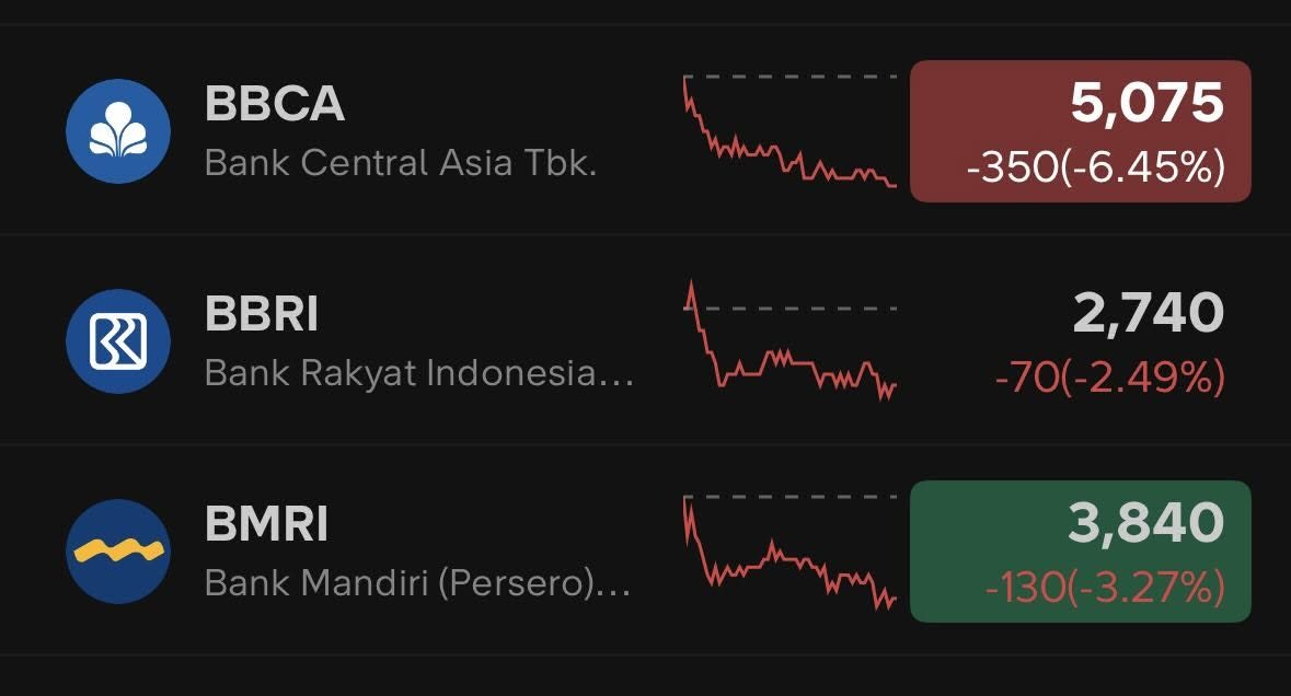 Lambe Saham tweet media