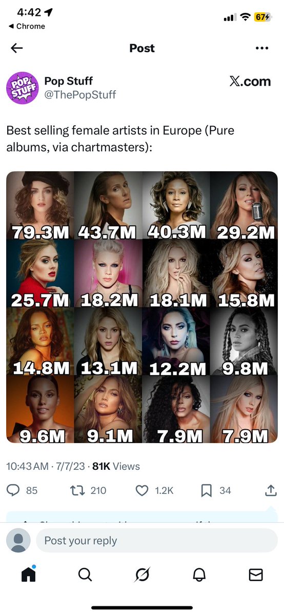 Drakec9156's tweet photo. @Lamaswlft @only_one_riri1 @needie4ari She’s not gagging anyone sweetie cus pure sales and hits she not on the list 🤣🤣🤣 https://t.co/mzDpUi9nqU