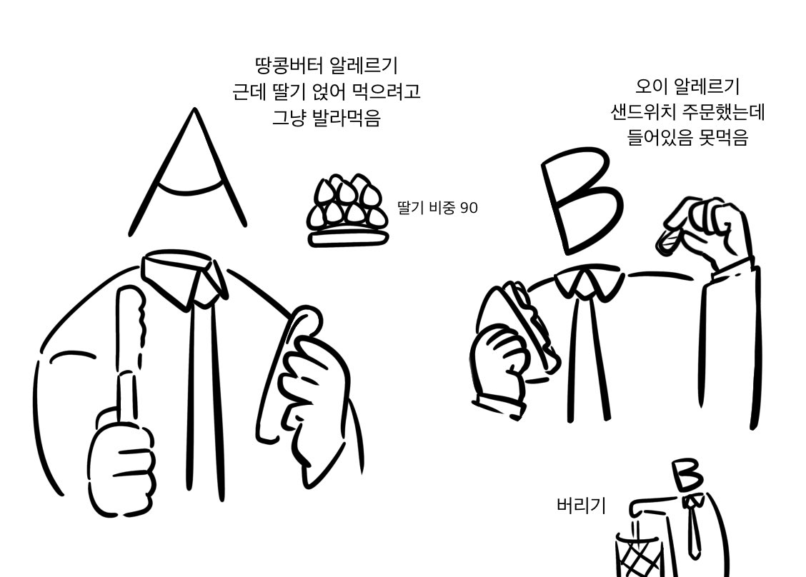 anyway_where's tweet photo. 알레르기에 대해1 https://t.co/3AO3AFTM3R