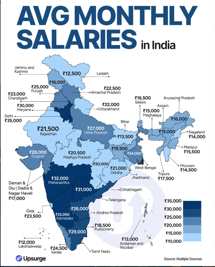 🚨Average Monthly Salaries in India 🇮🇳 Do you think this map represents ...