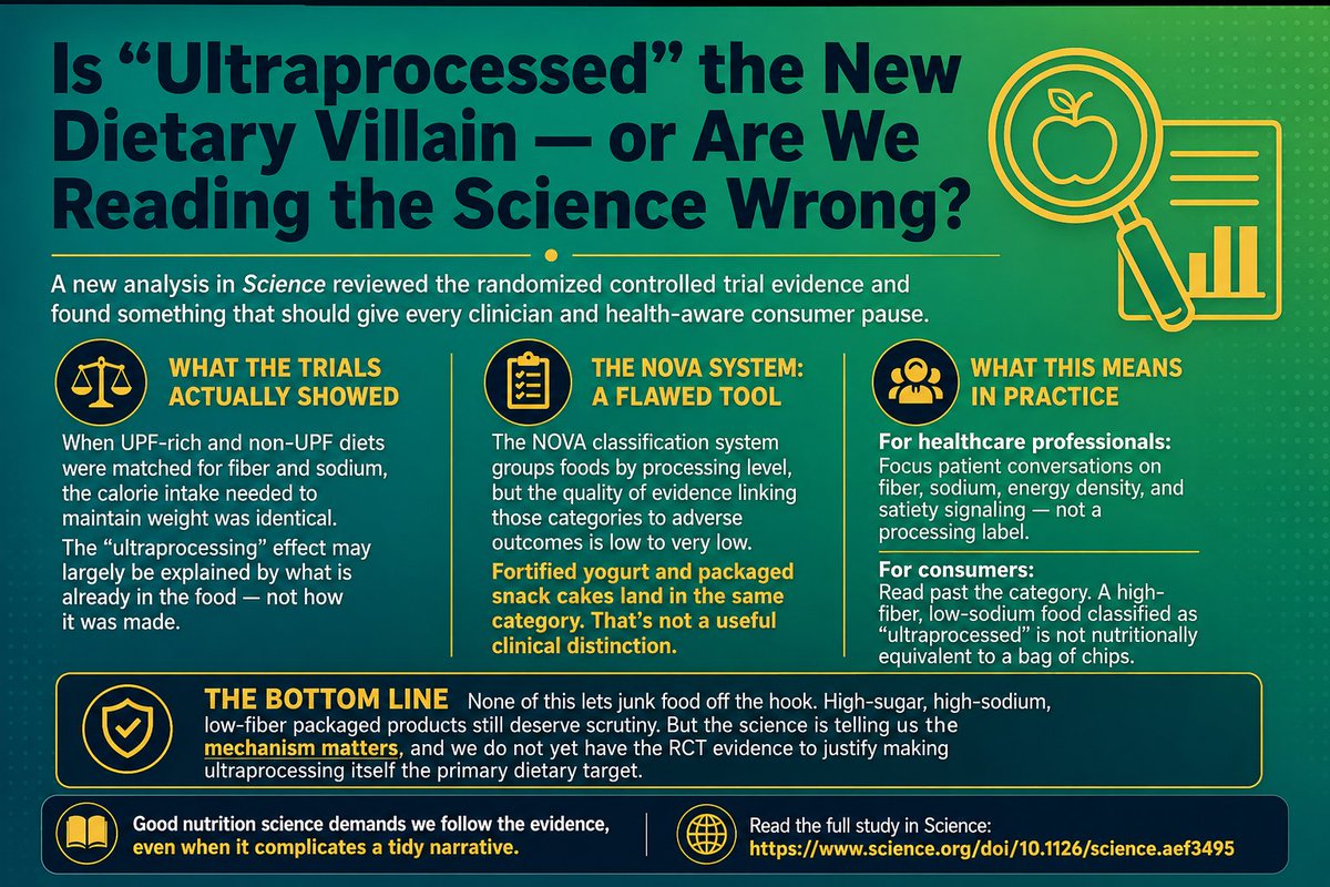 LonkyMD's tweet photo. Is "ultraprocessed" the problem, or are we blaming the label instead of the nutrients? A new analysis in @NewsfromScience says the evidence is weaker than you think. 🧵 https://t.co/wYDVeAYXrc